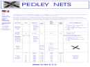 Website Snapshot of Pedley Nets